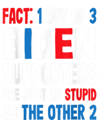 Fact: 1 Out Of 3 Biden Supporters Are As Stupid As The Other 2 Mesh Reversible Basketball Jersey Tank