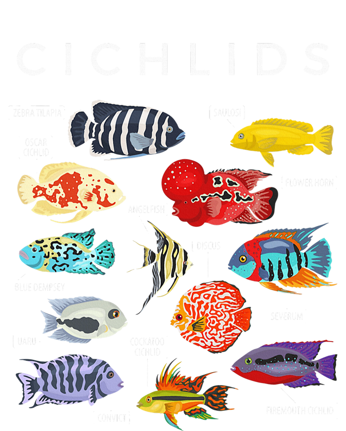 Types Of Cichlid Fish Species Cichlids Aquarium Bella+Canvas Jersey Crop Tee