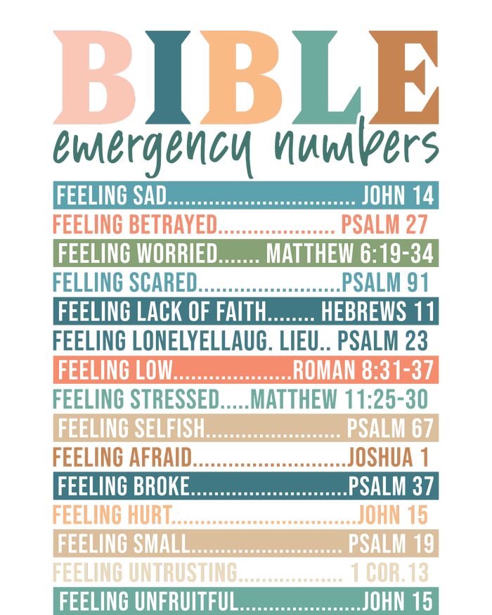 Bible Nutrition Emergency Numbers Button