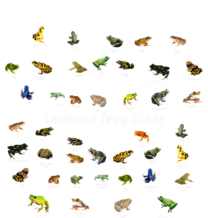 Ultimate Frog Guide Funny Frog Lover Frog Owner Funny Frogs Tank Top