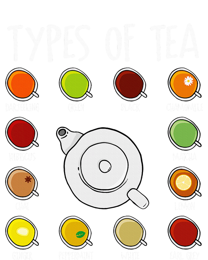 Types Of Tea Funny Tea Drinker Tea Lover T-Shirt