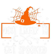 Most Likely To Get Spooked Halloween 16 in Basic Backpack