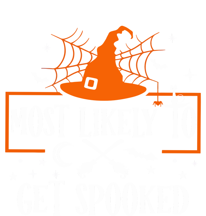 Most Likely To Get Spooked Halloween 16 in Basic Backpack