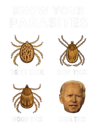 Know Your Parasites Anti Joe Biden Funny (Front) Premium Hoodie