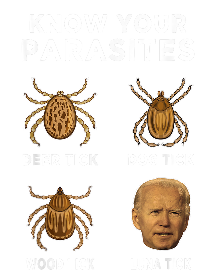 Know Your Parasites Anti Joe Biden Funny (Front) Premium Hoodie