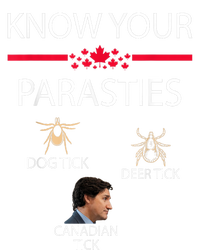 Know Your Parasites Dog Tick Deer Tick Canadian Tick T-Shirt