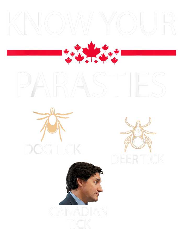 Know Your Parasites Dog Tick Deer Tick Canadian Tick T-Shirt