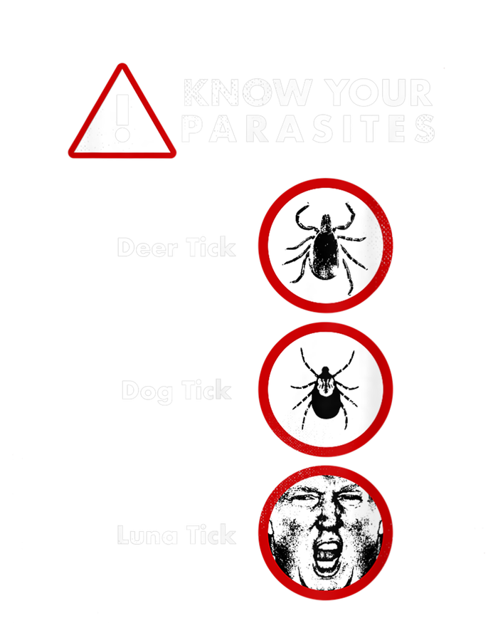 Know Your Parasites Funny Anti Trump And Ticks Mousepad