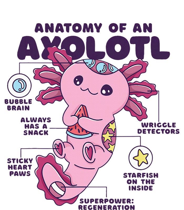 Cute Anatomy Of An Axolotl Axolotls Axolotl Lovers Gift Crop Fleece Hoodie