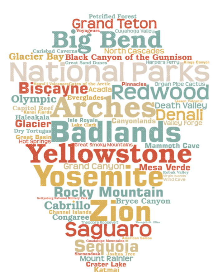 National Parks List Word Cloud Camping Hiking Youth Performance Sprint T-Shirt