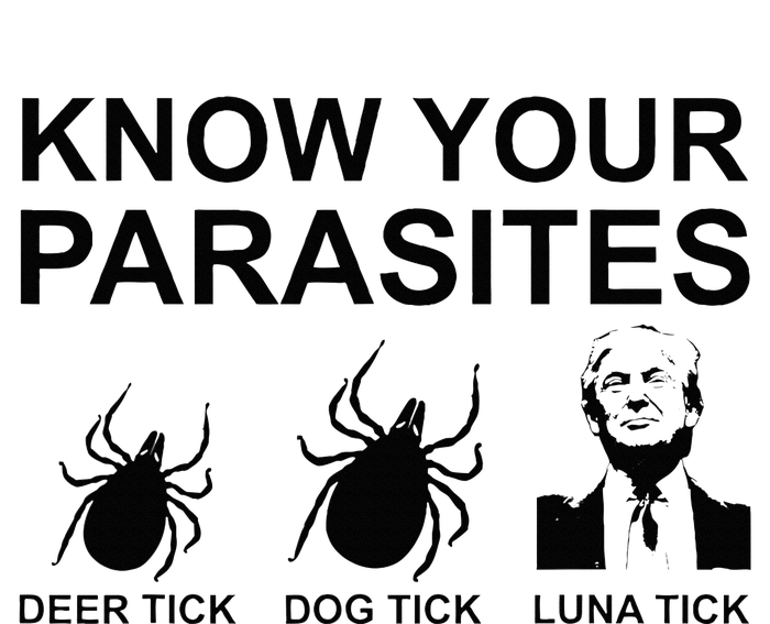 Know Your Parasites Anti Trump T-Shirt