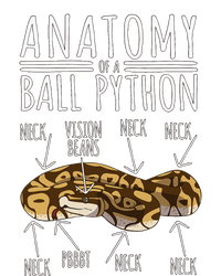 Python Snake Owner Anatomy Of A Ball Python Mesh Reversible Basketball Jersey Tank