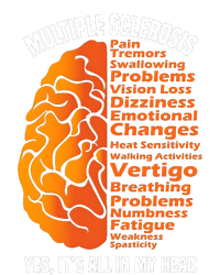 Multiple Sclerosis ItS All In My Head Canvas