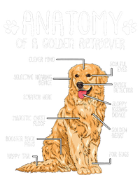 Funny Anatomy Golden Retriever Dog Lover Womens California Wash Sweatshirt