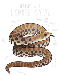 Anatomy Of A Hognose Snake Funny Pet Reptile Animal Lover Women's Crop Top Tee