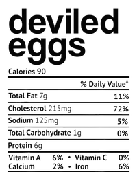 Deviled Eggs Nutrition Facts PosiCharge RacerMesh Polo