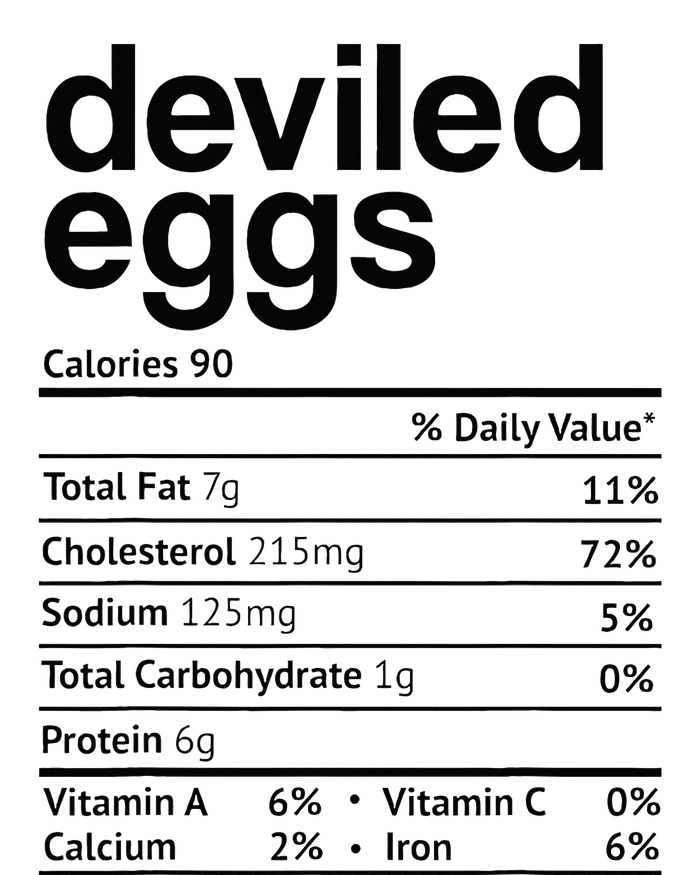 Deviled Eggs Nutrition Facts PosiCharge RacerMesh Polo