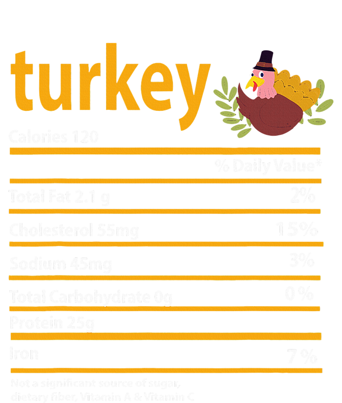 Turkey Nutrition Fact For Thanksgiving And Christmas Short Acrylic Beanie