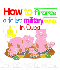 How To Finance A Failed Military Coup In Cuba Bay Of Pigs Invasion Sustainable Knit Beanie