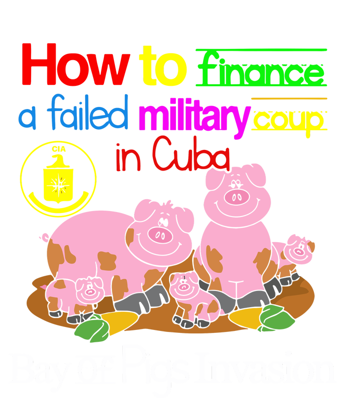 How To Finance A Failed Military Coup In Cuba Bay Of Pigs Invasion Sustainable Knit Beanie