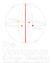 The Vantasner Danger Meridian For Conditions Grave Tank Top