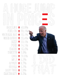 Biden High Prices Inflation Bad Economy Gas Unemployment Joe Pom Pom 12in Knit Beanie