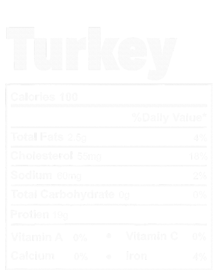 Thanksgiving Food Turkey Nutritional Facts Dry Zone Grid Polo