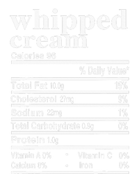 Whipped Cream Nutrition Facts Funny Thanksgiving Gifts Zip Tote Bag