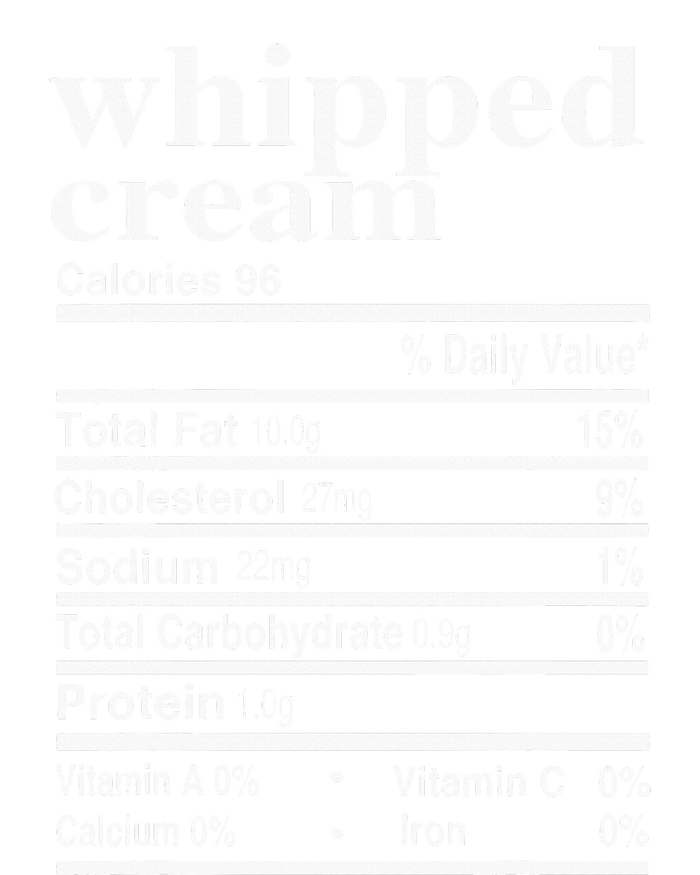 Whipped Cream Nutrition Facts Funny Thanksgiving Gifts Zip Tote Bag