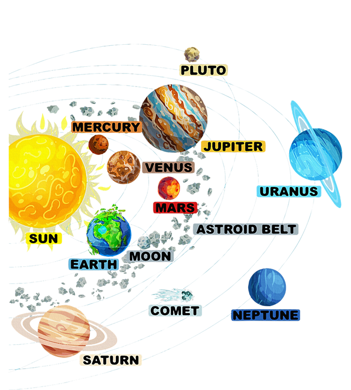 Solar System Planets Astronomy Space Science T-Shirt