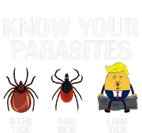 Know Your Parasites Anti Trump Democrat Vote Kamala T-Shirt