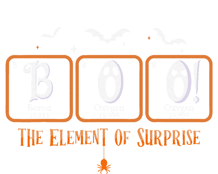 Cute Chemistry Boo The Element Of Surprise Chemist Halloween Coaster