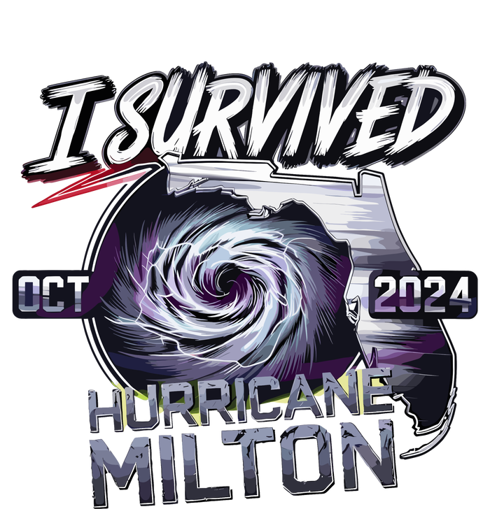 I Survived Hurricane Milton 2024 Short Acrylic Beanie