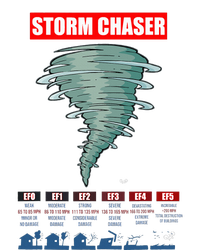 Storm Chaser Stormchaser Tornado Classes Storm Chaser Mousepad