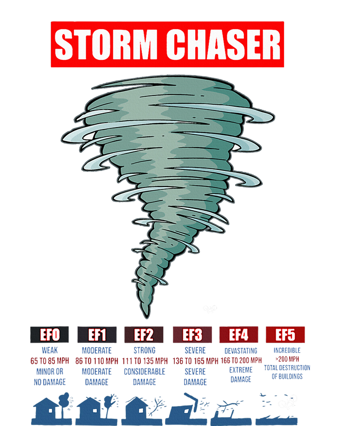 Storm Chaser Stormchaser Tornado Classes Storm Chaser Mousepad