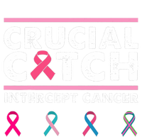 Breast Cancer Awareness Crucial A Catch Intercept Cancer Poster