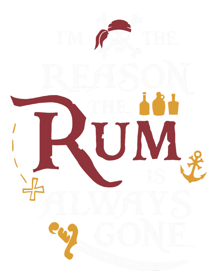 Pirate IM The Reason The Rum Is Always Gone Doggie Tank