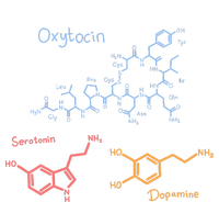 Happiness Chemicals Dopamine Oxytocin Serotonin T-Shirt