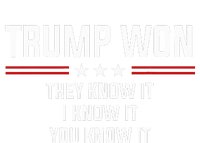 Trump Won They Know It I Know It You Know It Toddler Zip Fleece Hoodie