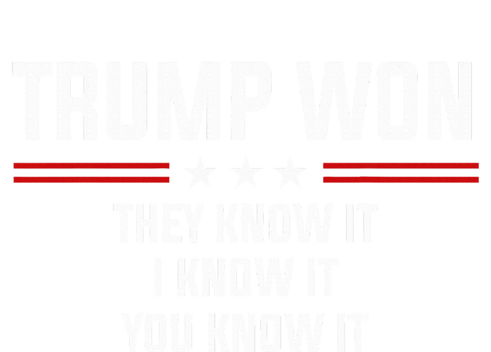 Trump Won They Know It I Know It You Know It Toddler Zip Fleece Hoodie