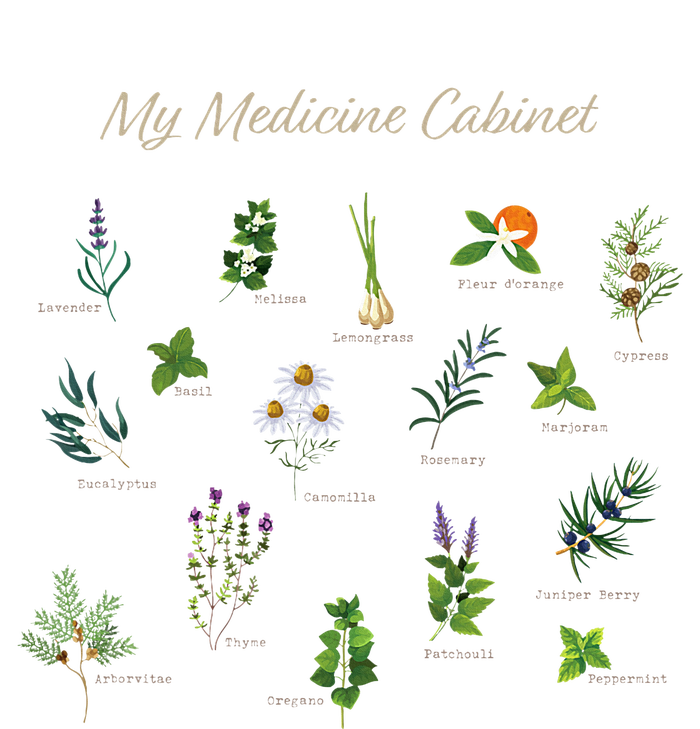 My Medicine Cabinet Natural Healing Plants Medicinal Herbs T-Shirt