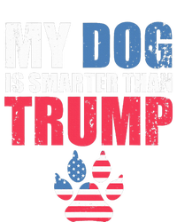 My Dog Is Smarter Than Your President Trump Funny Anti Trump Softstyle Adult Sport Polo