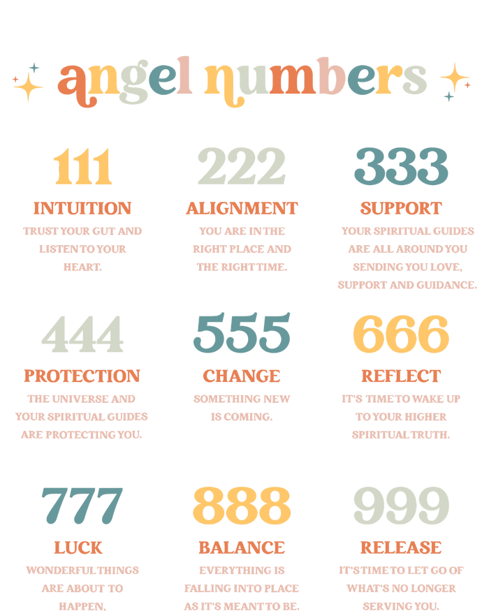 Angel Number Angel Aesthetic Angel Core Back Print Tall Sweatshirt