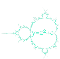 Mandelbrot Julia Set Fractal Complex Number Equation Algebra T-Shirt