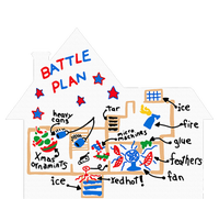 Battle Plan Christmas Home Hand Dawn Alone Xmas Women's T-Shirt