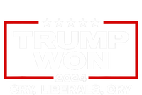 Trump Won Cry Liberals Cry 2024 Funny Patriotic Election Mousepad