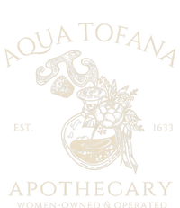 Funny Feminist Aqua Tofana Apothecary Vintage Impact Tech Backpack