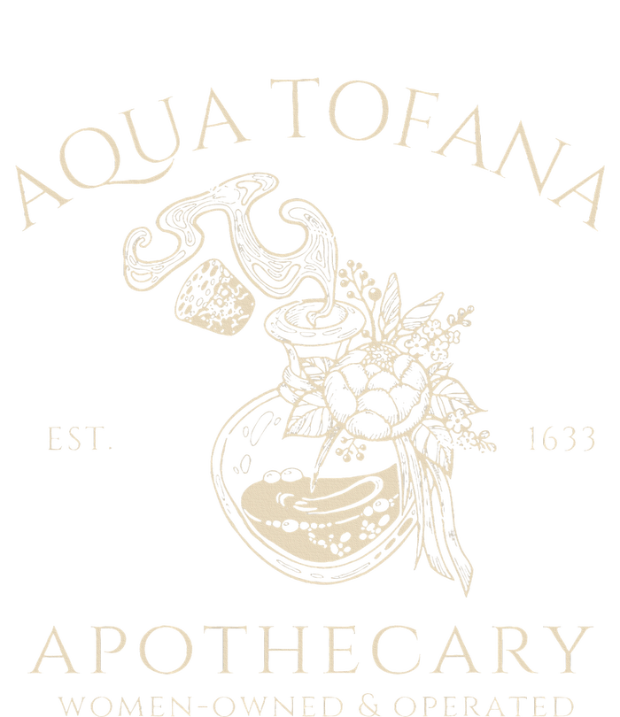 Funny Feminist Aqua Tofana Apothecary Vintage = 7-Panel Snapback Hat