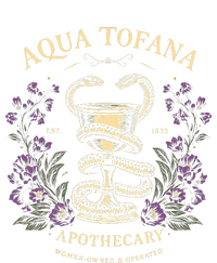 Feminist Aqua Tofana Apothecary T-Shirt