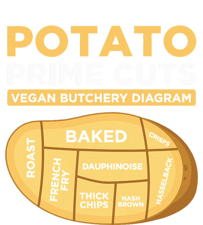 Potato Prime Cuts Vegan Vegetarian Bella+Canvas Jersey Crop Tee